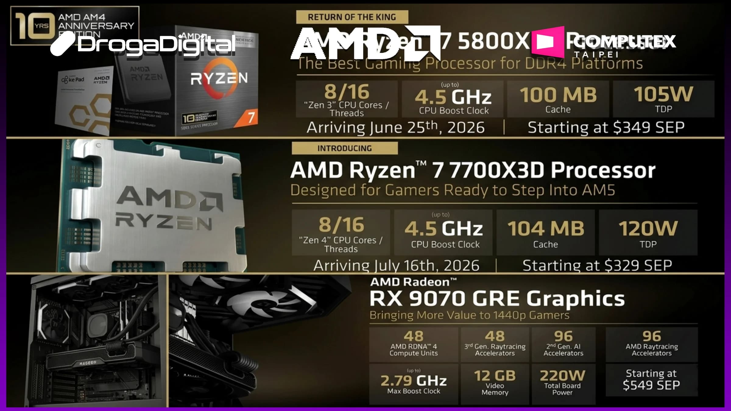 AMD revive el socket AM4 en pleno 2026 (Otra vez) y más en Computex 2026