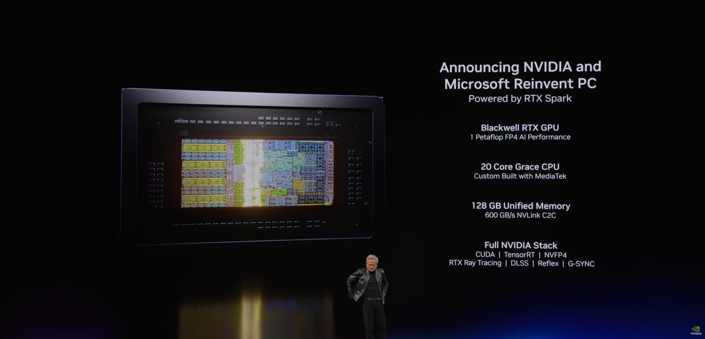 Nvidia Compu 2026 7