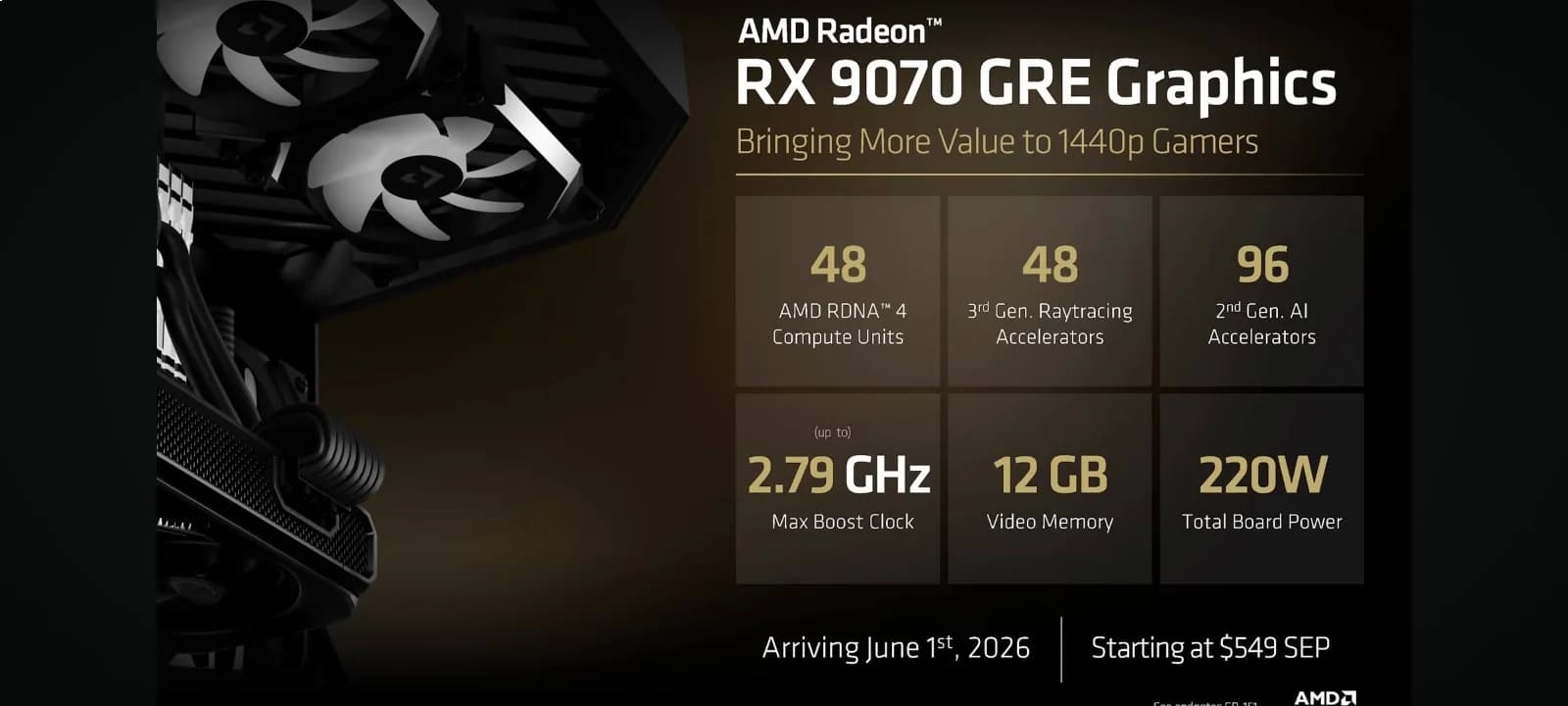 RX 9070 xt