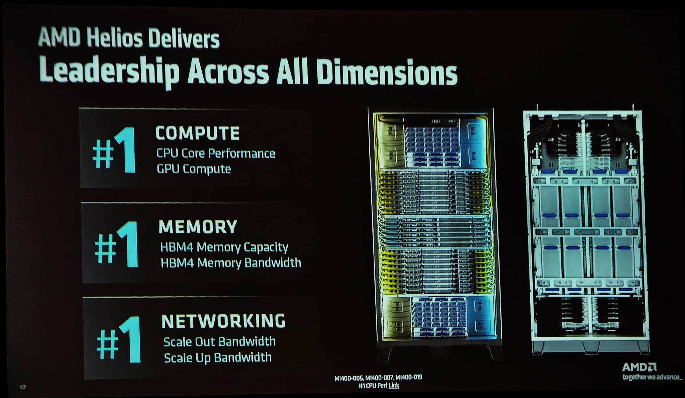 AMD Helios 02