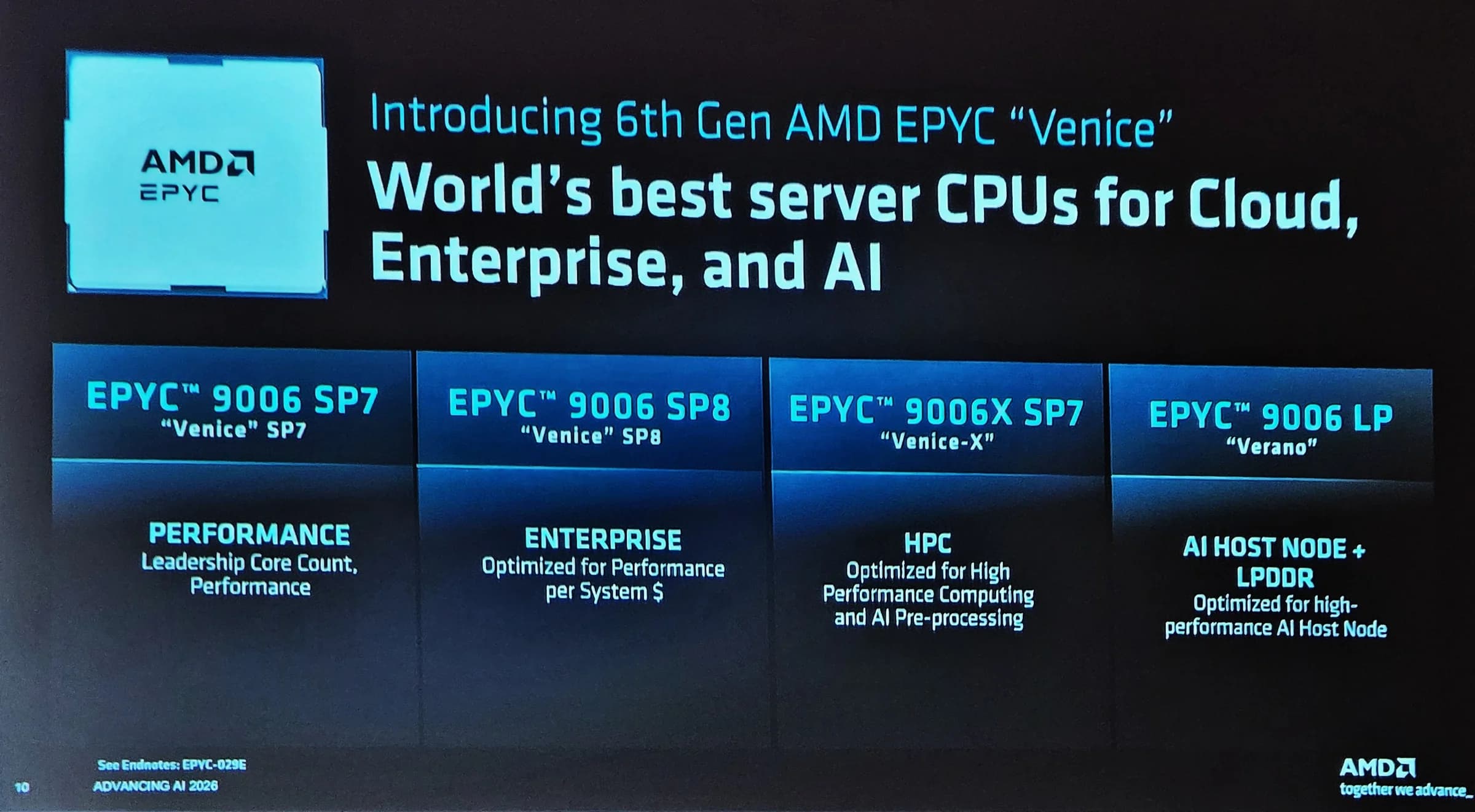 EPYC 2026 01