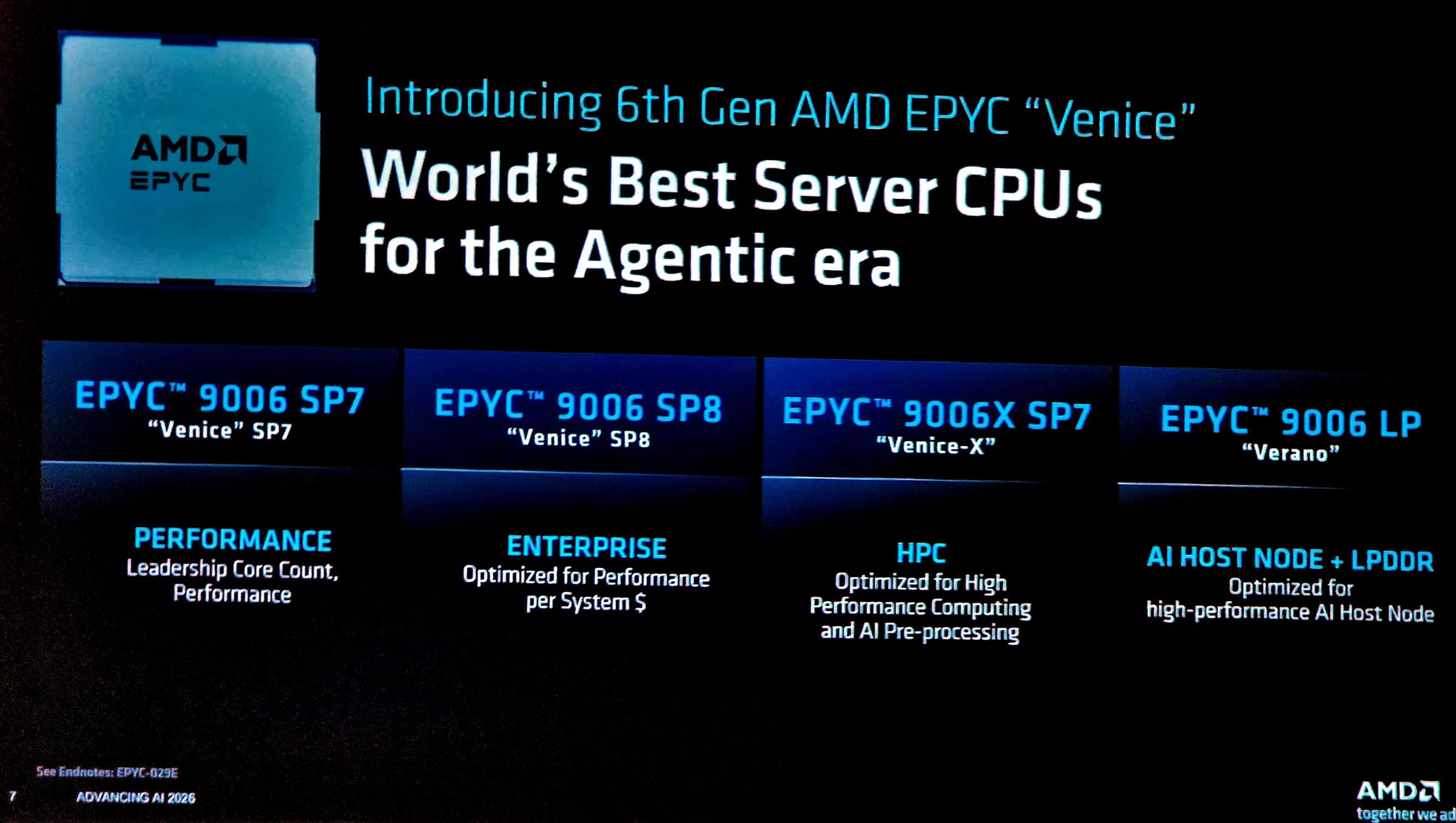 AMD super micro AAI 2026 01