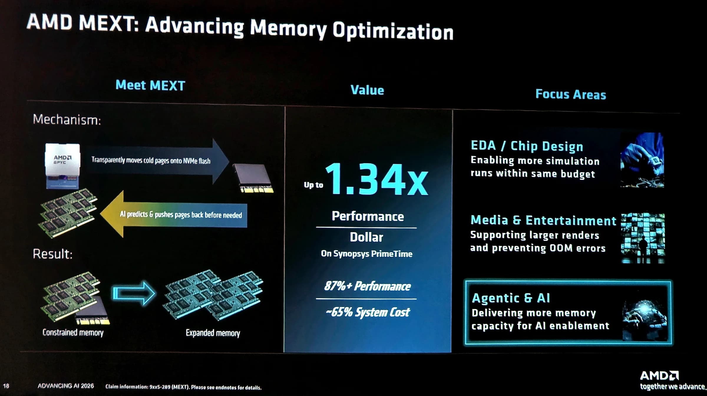 AMD super micro AAI 2026 09