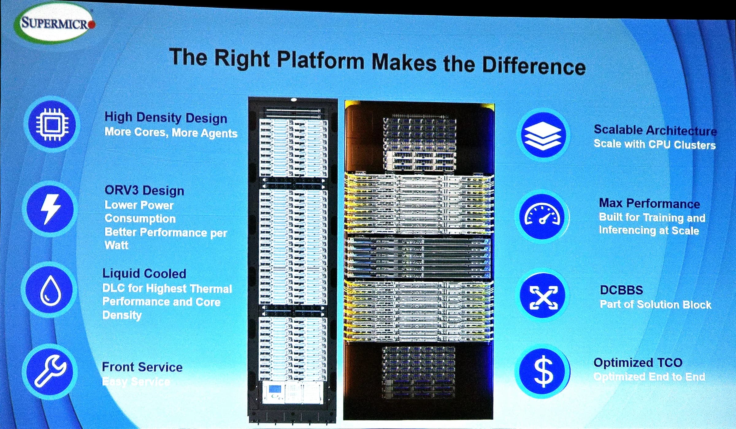 AMD super micro AAI 2026 11