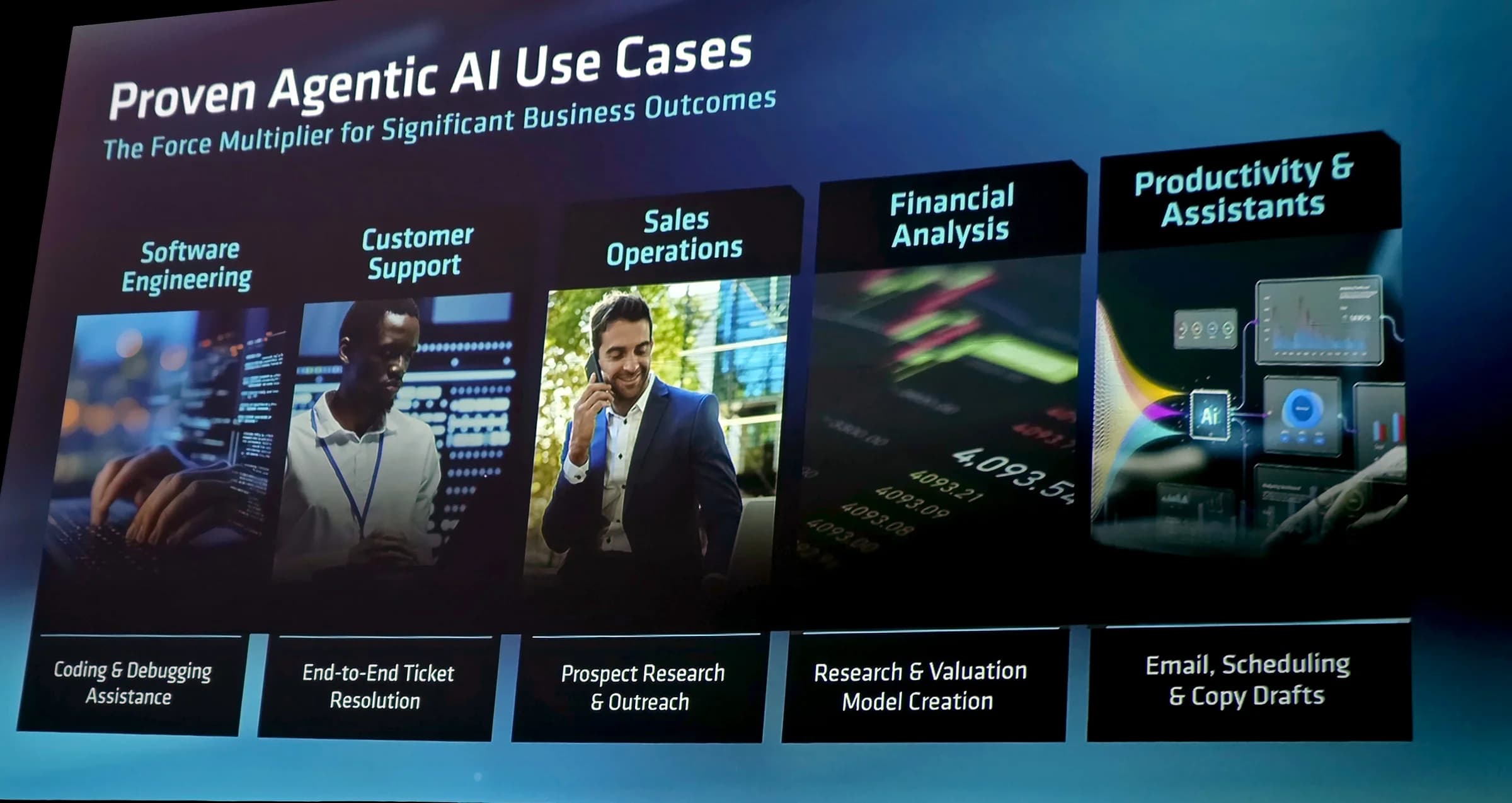 Agentic AI con Rahul Tikoo 03