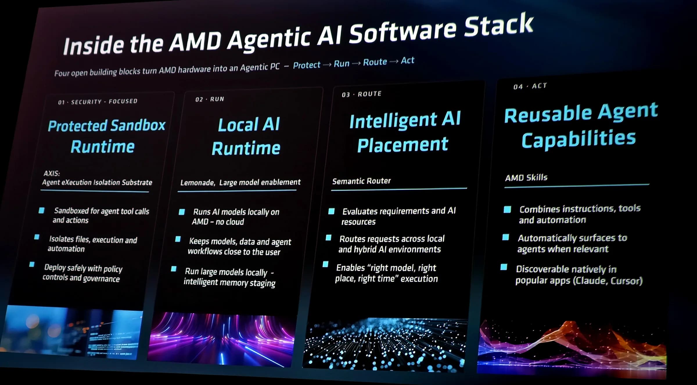 Agentic AI con Rahul Tikoo 07