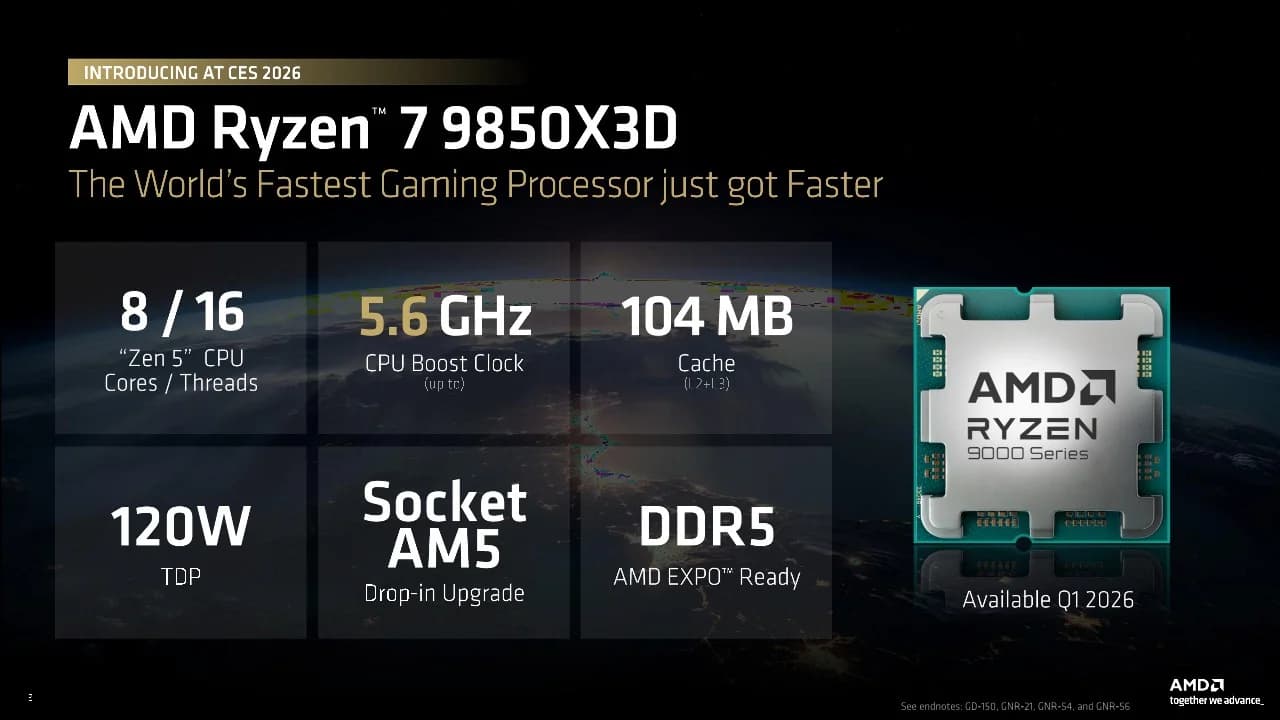 Ryzen 7 01