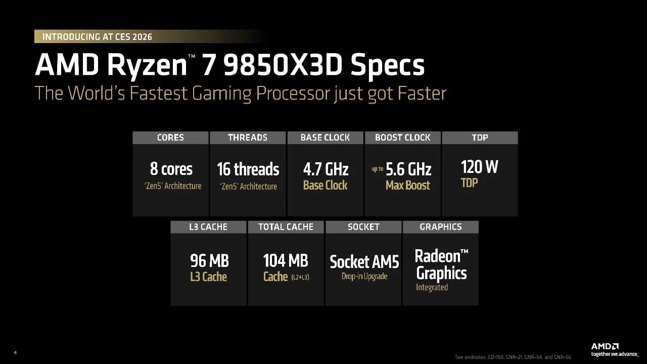 Ryzen 7 02