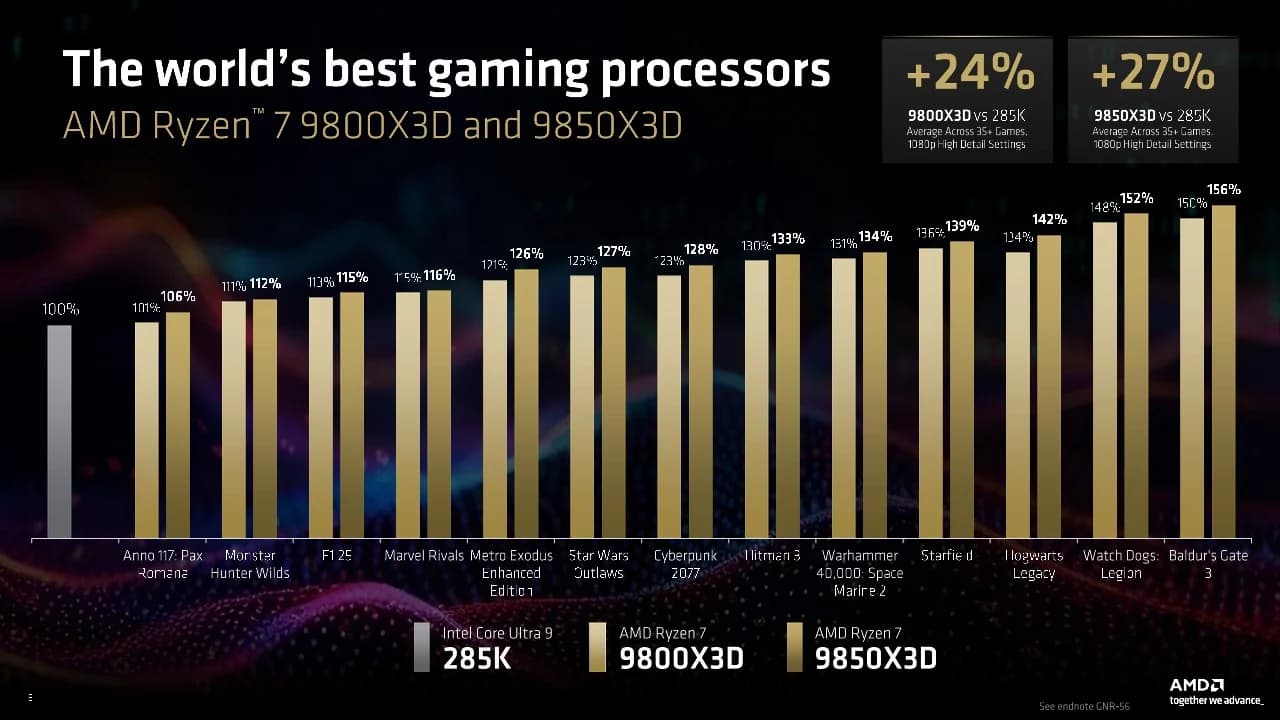 Ryzen 7 05