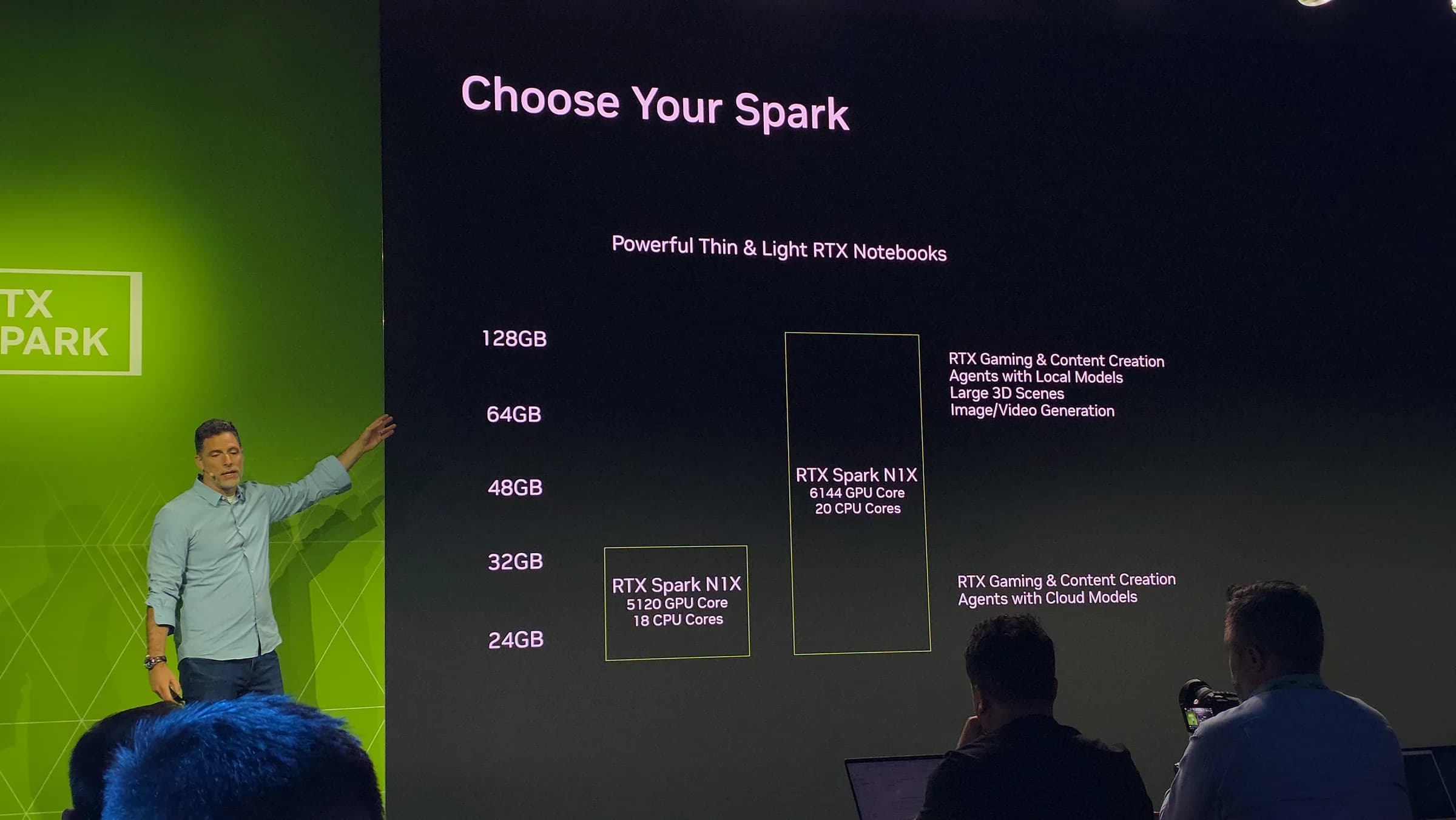 NVIDIA RTX Spark N1X: Blackwell, ARM y hasta 128 GB de memoria unificada, ¿IA local DEFINITIVA o una COSTOSA decepción?