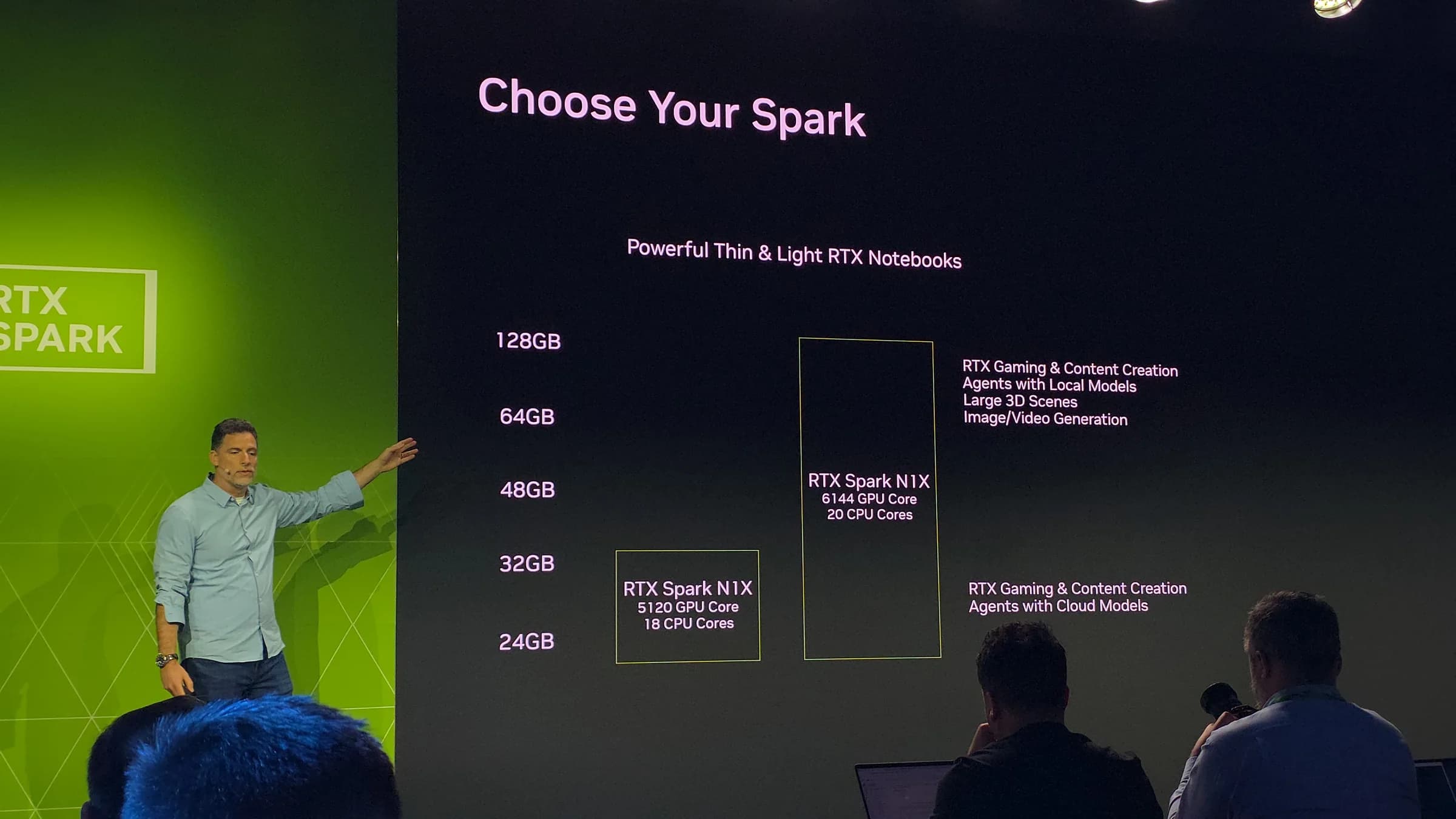NVIDIA RTX Spark N1X: Blackwell, ARM y hasta 128 GB de memoria unificada, ¿IA local DEFINITIVA o una COSTOSA decepción?