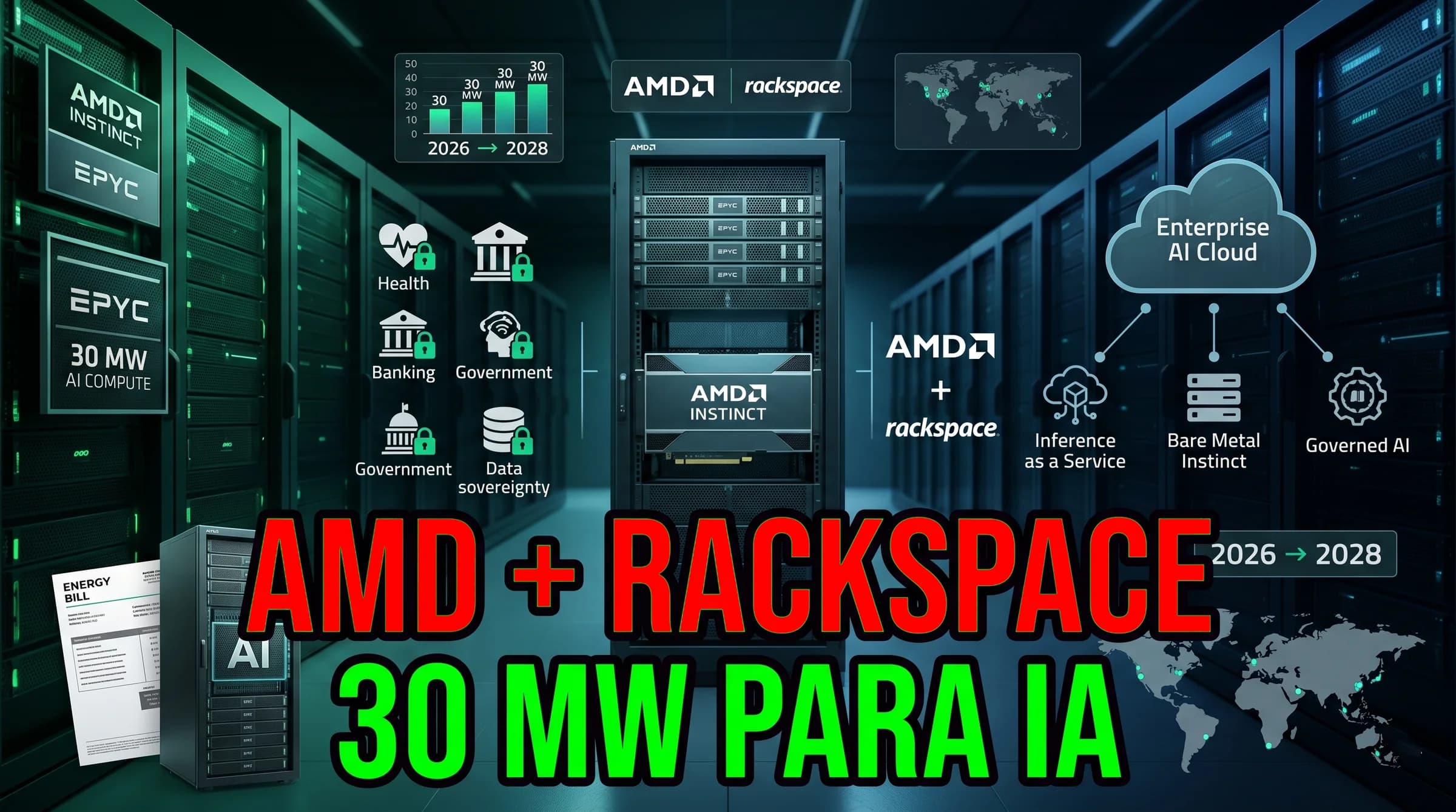 AMD y Rackspace preparan 30 MW de cómputo para IA empresarial: Instinct, EPYC y nube gobernada para sectores regulados