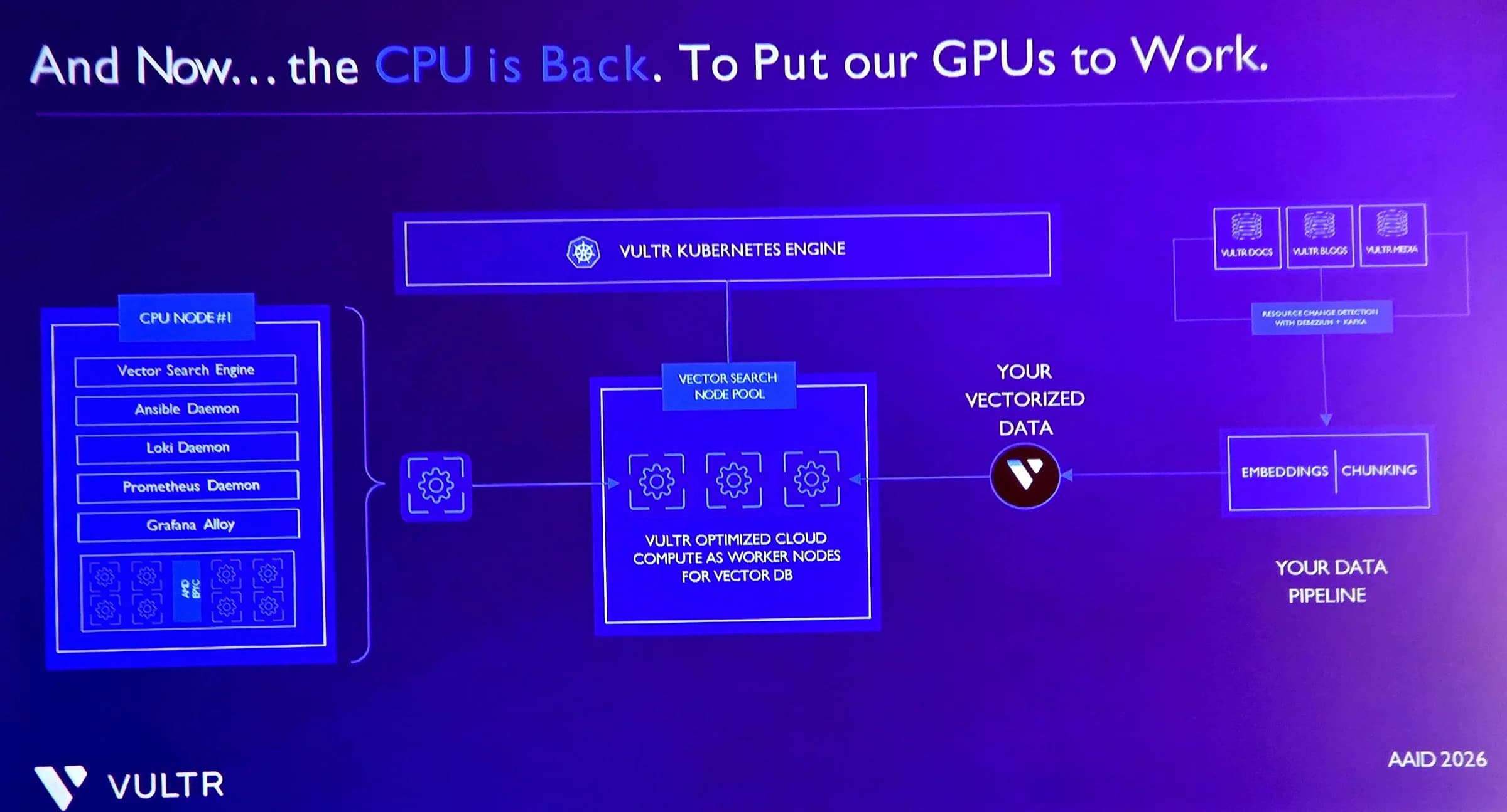 AMD Vultr 04