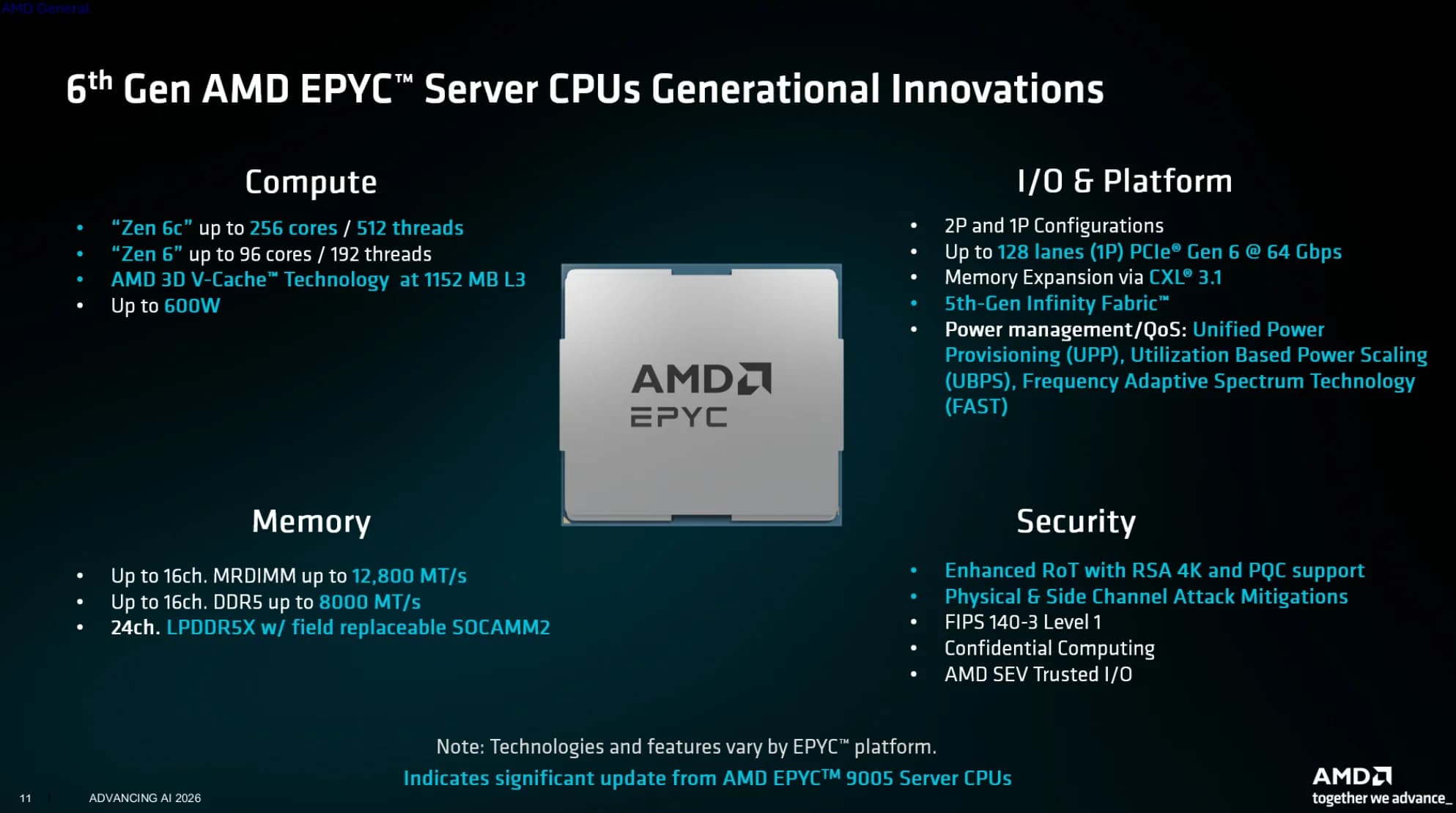 AMD EPYC Venice y la IA agéntica: el CPU recupera protagonismo en los datacenters del futuro
