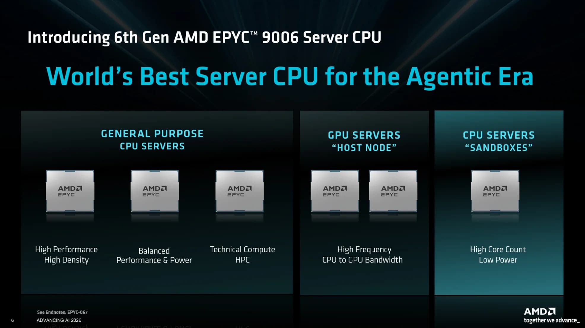 AMD EPYC Venice y la IA agéntica: el CPU recupera protagonismo en los datacenters del futuro