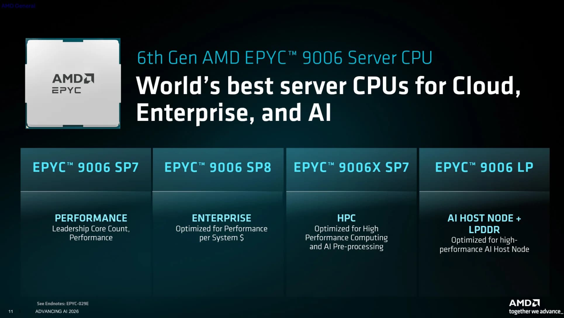 AMD EPYC Venice y la IA agéntica: el CPU recupera protagonismo en los datacenters del futuro